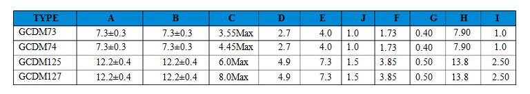 貼片功率電感 12 蘇州谷景電子有限公司 12