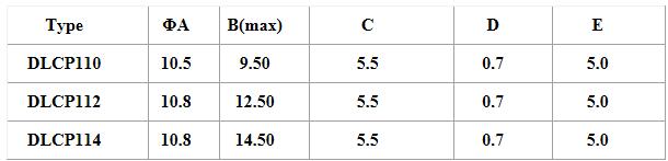工字型電感DLCP Series 12 蘇州谷景電子有限公司 12