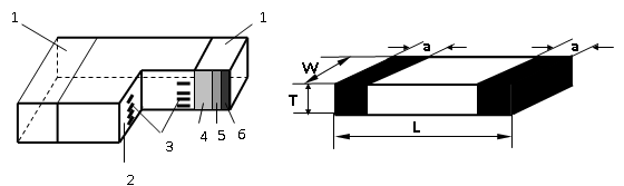 鐵氧體電感GSTMI Series 1 蘇州谷景電子有限公司 1