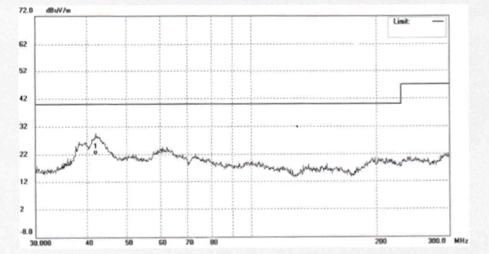 錳芯磁環電感 10 蘇州谷景電子有限公司 10